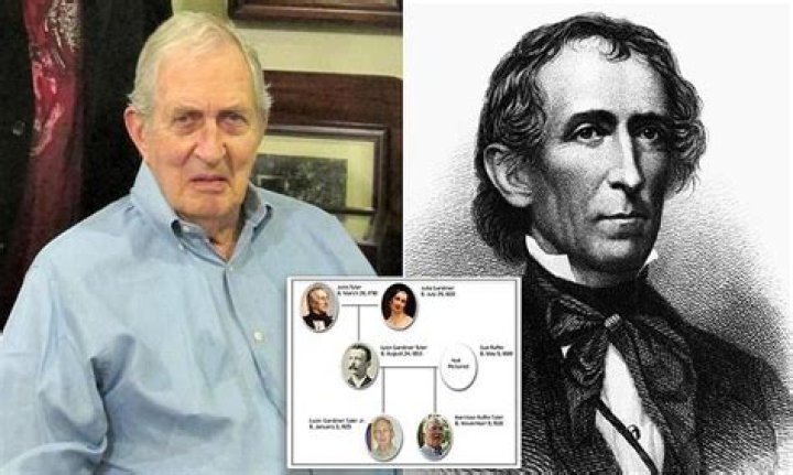 The Ultimate Guide To John Tyler Grandchildren: Discover Their Legacy