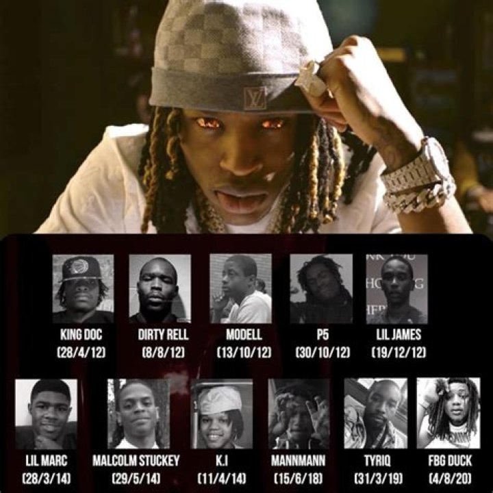 The Ultimate Guide To King Von's Victims: A Comprehensive Account