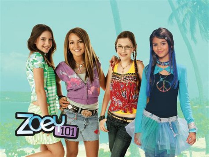 The Ultimate Guide To The Zoey 101 Cast: Past, Present, And Future