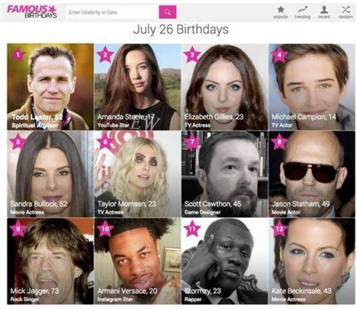 Today’s famous birthdays list for March 9, 2022 includes celebrities