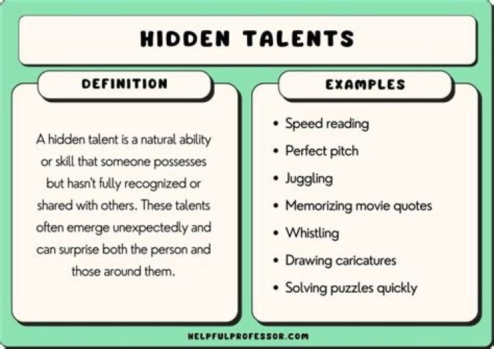 Uncover Their Talents And Impact