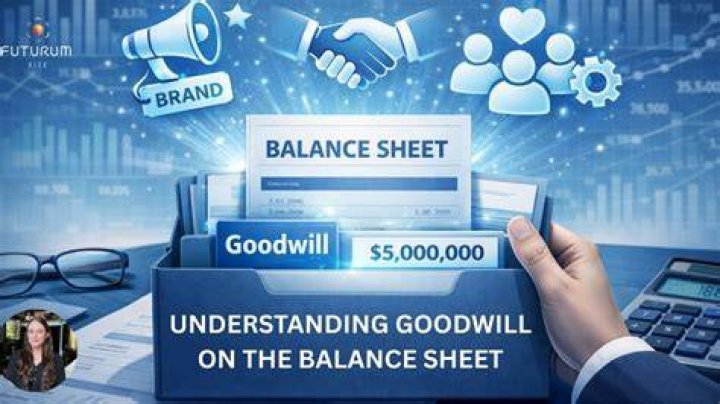 Understand Goodwill On The Balance Sheet: A Comprehensive Guide