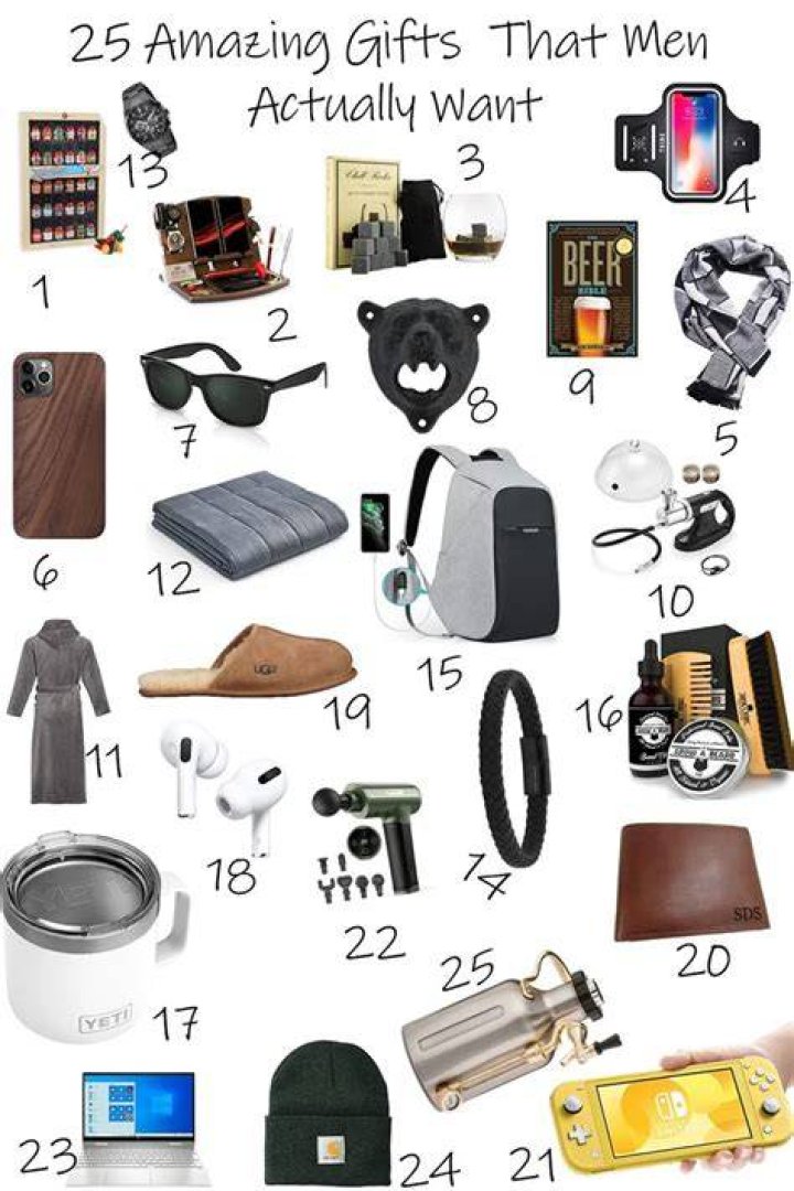 Unique And Thoughtful Gifts For Men: Uncover The Best Under $100