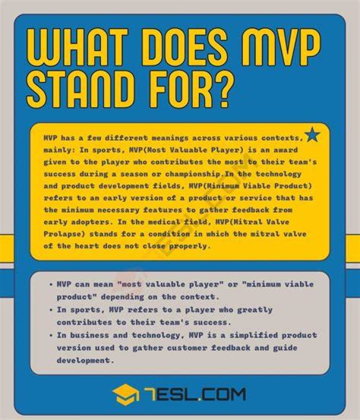 What does MVP mean in software development? Definition & Guide to