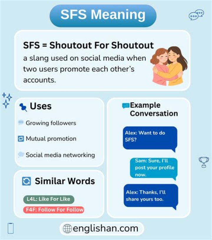 What Does SFS Mean On Snapchat? How to Use it?