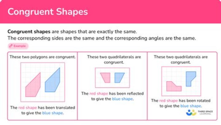 What Is Congruent Shape