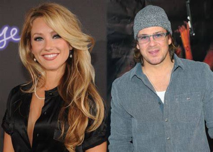 Who is Christian Kane Girlfriend? Is He Married? Creeto