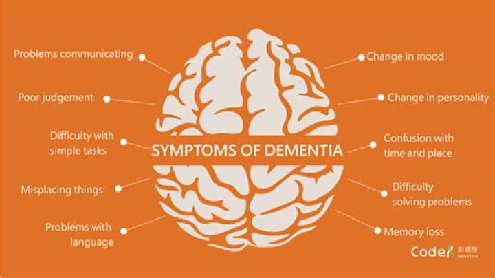 Why do Dementia Patients have Trouble Swallowing or Drinking? Praby Sodhi